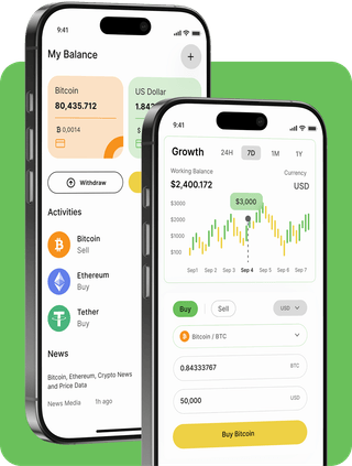 Polar Wertane trading platform dashboard displaying real-time market data