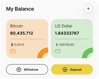 Polar Wertane trading automation platform dashboard overview